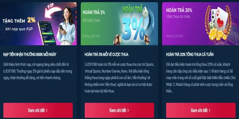 Thưởng nạp lại hàng ngày/tuần